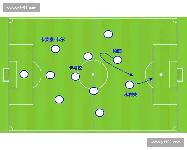 法甲积分榜深度解析：各队晋级欧冠希望几何