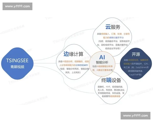 AI电竞策略分析：是助力还是“作弊”争议背后真相如何！