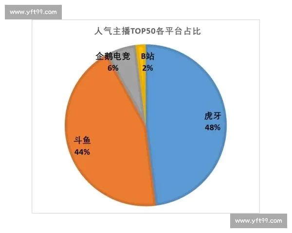 重磅！亚洲电竞官方公告发布，电竞格局或迎巨变！