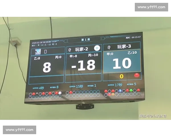 AI裁判能否成为电竞界的新宠儿，让我们拭目以待！