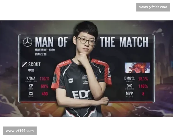 心疼！偶像选手数据下滑，北美电竞数据榜上演真实写照